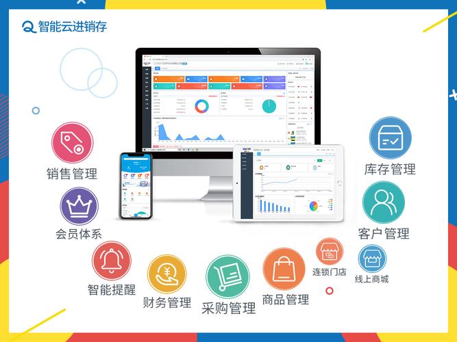 智能云进销存