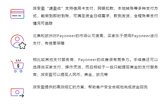 Payoneer派安盈全面升级小额收款工具&ldquo;速盈收&rdquo;